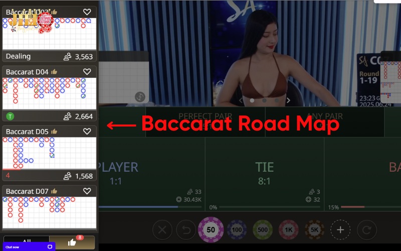 Baccarat: How to play, strategies, and win real money online 9 baccarat-road-map