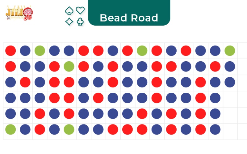 Baccarat: How to play, strategies, and win real money online 10 bead-road-baccarat