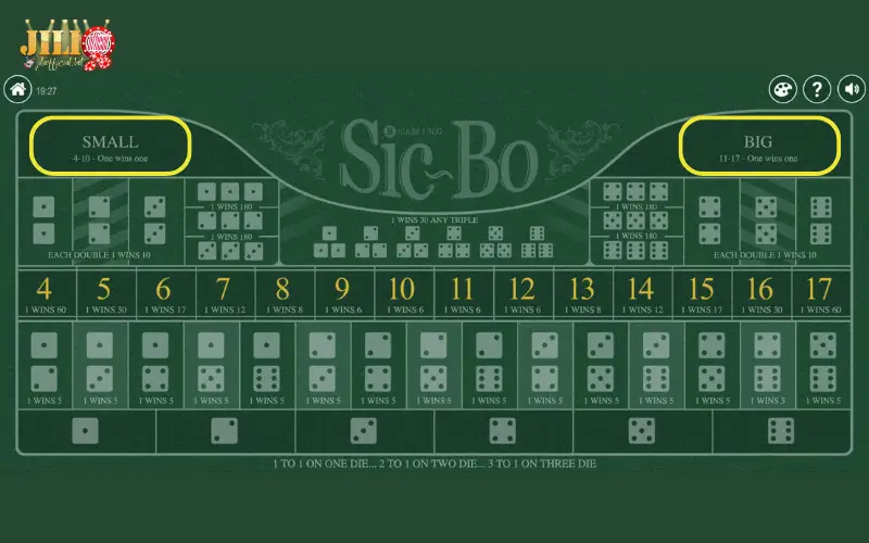 Sicbo Dice Game – Win Real Money with Smart Betting Tips 8 big-small-bets