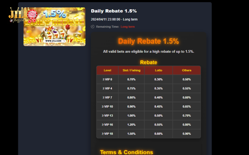 PROMOTION - JILI OFFICIAL 6 daily-rebate-program-at-jiliofficial