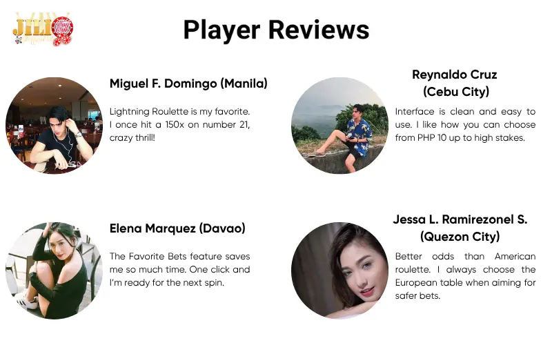 How to Play Roulette at JILI: Rules, 3 Bet Types and Win Smarter 9 player-reviews-about-roulette-on-jili-platform