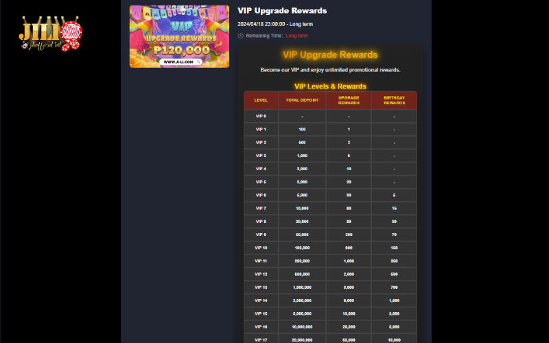 PROMOTION - JILI OFFICIAL 10 vip-upgrade-rewards-at-jiliofficial