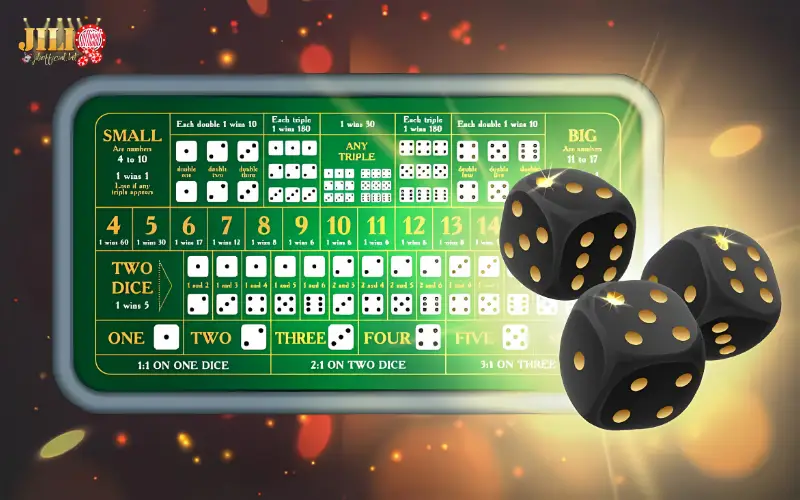 Sicbo Dice Game – Win Real Money with Smart Betting Tips 6 when-to-use-triple-bets-wisely