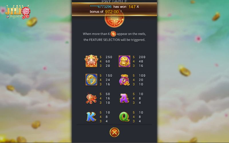 Lucky Fortunes Slot | Gameplay, Features & Tips 3 pay-table-and-symbol-values
