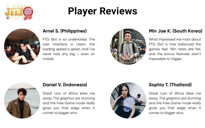 FTG Slot – Reviewing Top Titles, RTP Rates and What to Expect 9 More player are saying about FTG Slot