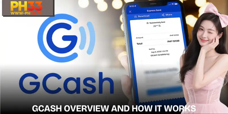 GCash - E Wallet With Extremely Convenient Payments 1 gcash-introduce